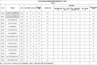 家乡布兰卡港遭受龙卷风影响，劳塔罗进球后掀开球衣为家乡祈福